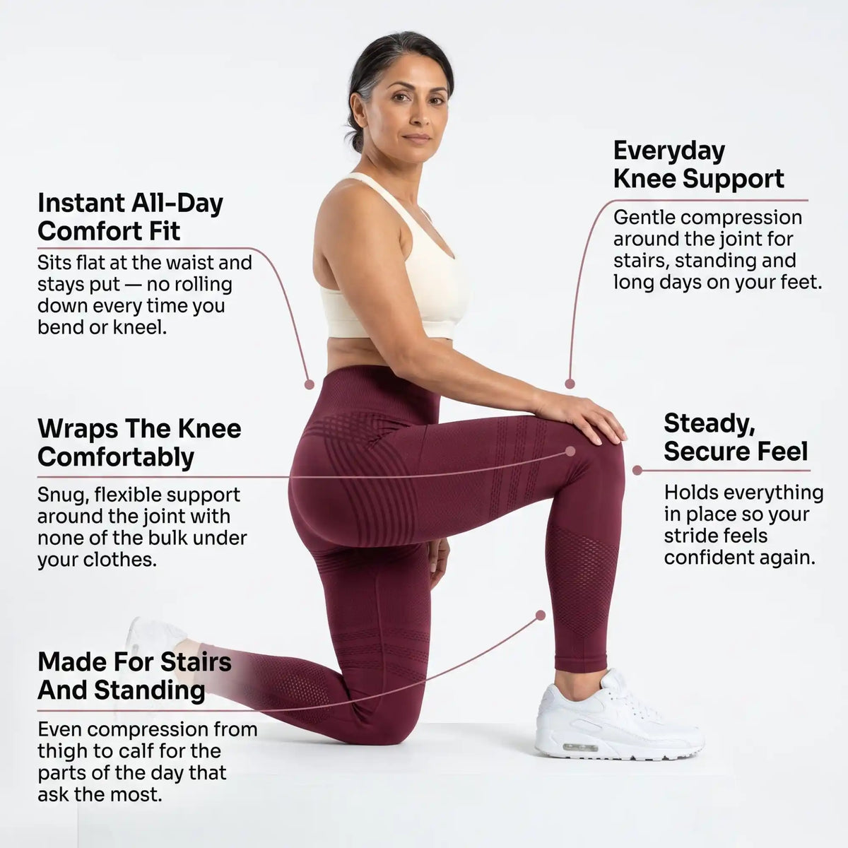 Cellumove USA 3D Legging: Wraps the Knees, Steady All Day