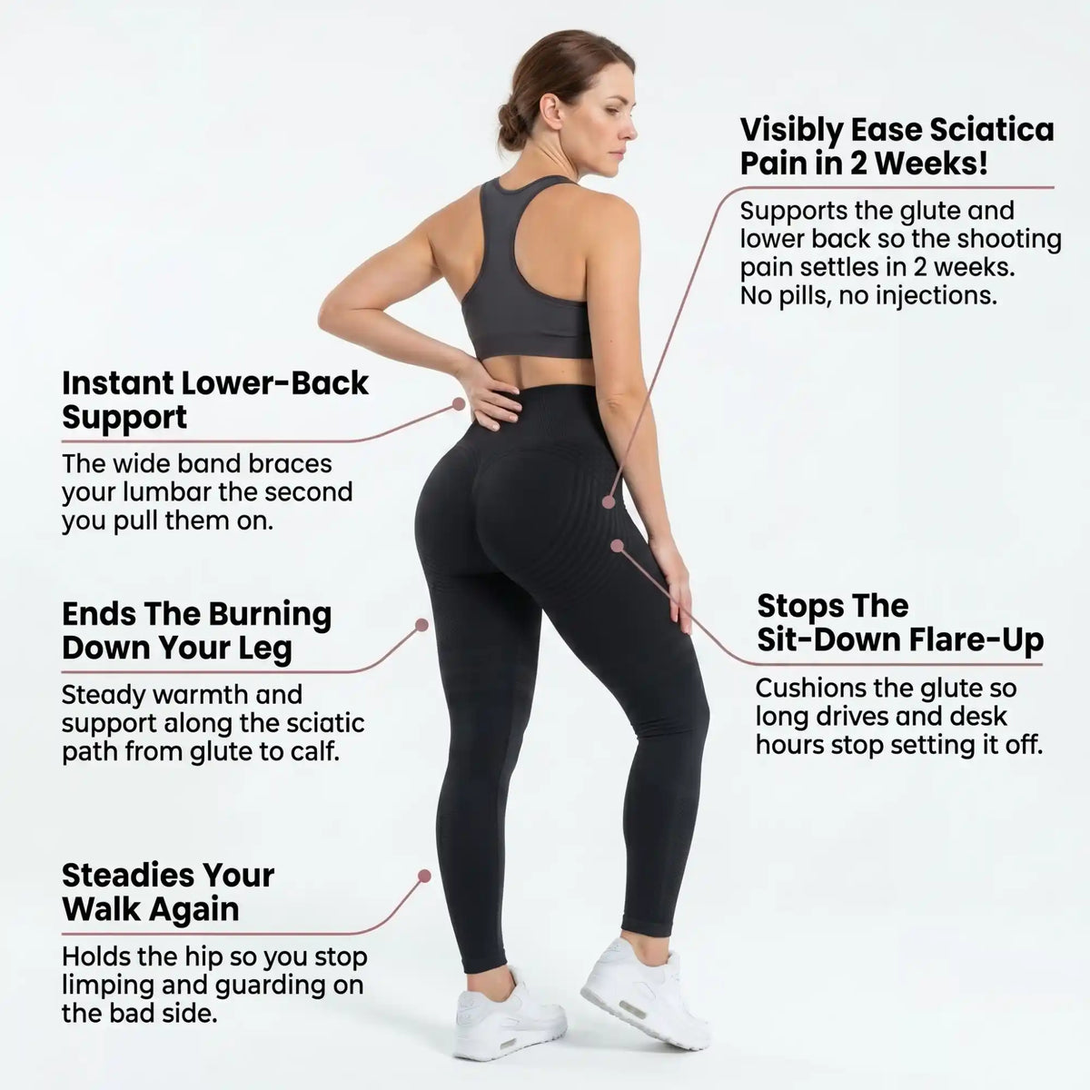 Cellumove USA 3D Legging: Comfort and Warmth on Sciatica Days