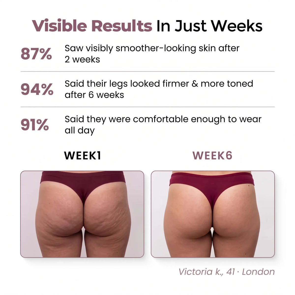 Cellumove USA 3D Legging – Redefine your silhouette effortlessly.