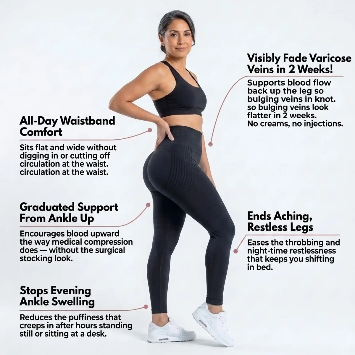 Cellumove USA 3D Coverage Legging: Varicose Veins Covered, All-Day Comfort