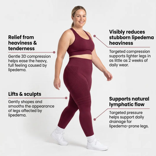 Cellumove USA 3D Legging – Say goodbye to lipoedema pain and swelling naturally