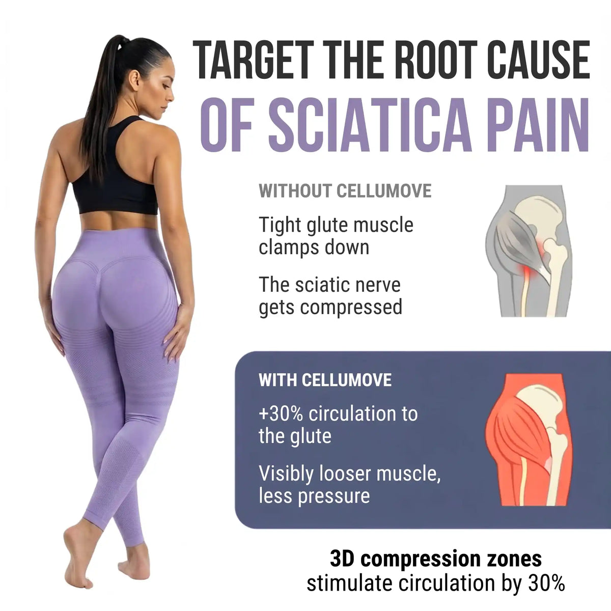 Cellumove USA 3D Legging: Comfort and Warmth on Sciatica Days