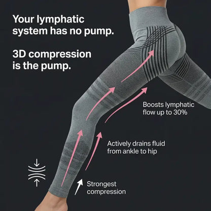Cellumove USA 3D Legging — Daily lymphatic drainage