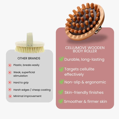 Wooden Body Roller – Boost Circulation & Smooth Skin