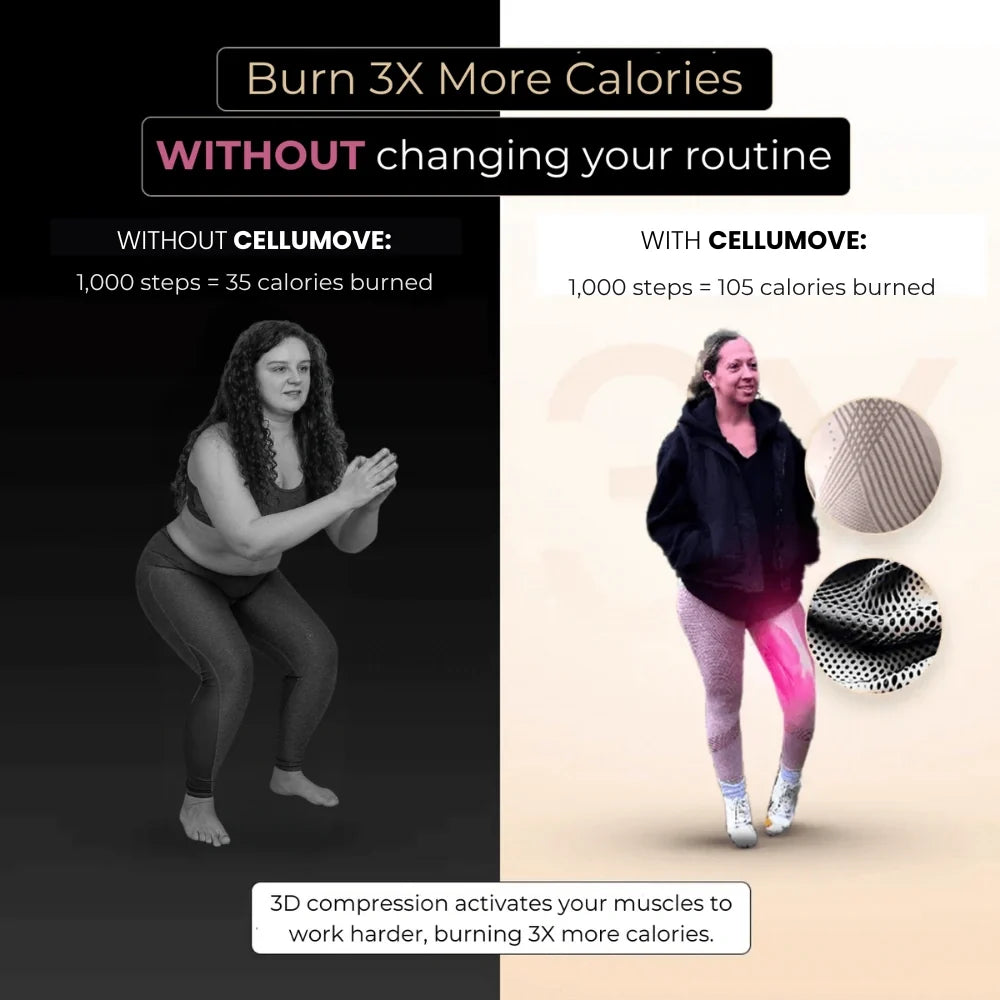 Cellumove USA™ || 3D Metabolic Booster Leggings