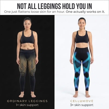 Cellumove USA 3D Legging: Holds Loose Skin Smooth, Lifted and Supported
