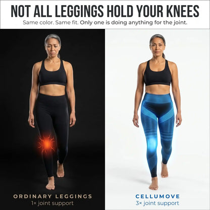 Cellumove USA 3D Legging: Wraps the Knees, Steady All Day