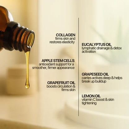 Anti-Cellulite Massage Oil 150ml - Cellumove USA™