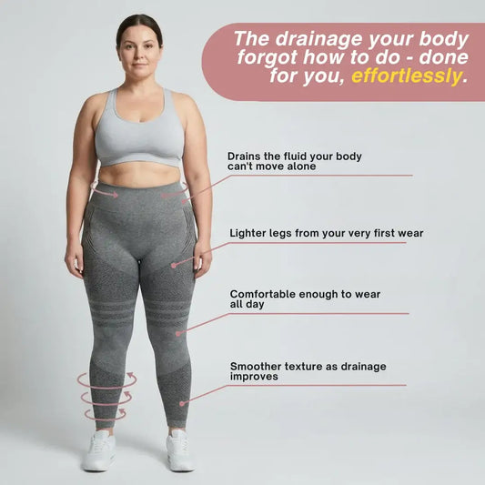 Cellumove USA 3D Legging — Daily lymphatic support