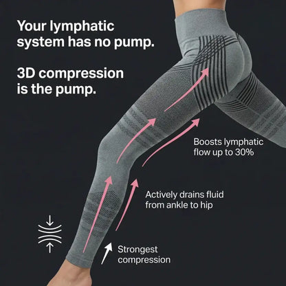 Cellumove USA 3D Legging — Daily lymphatic support