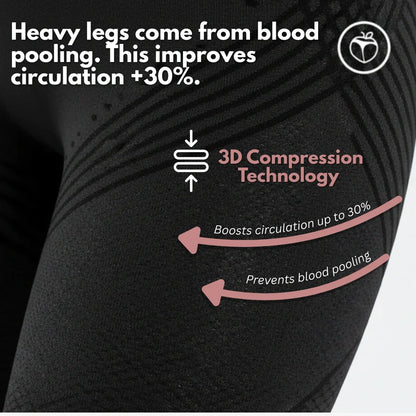 Cellumove USA 3D Legging – From Heavy Legs to Light Steps in 2 Weeks