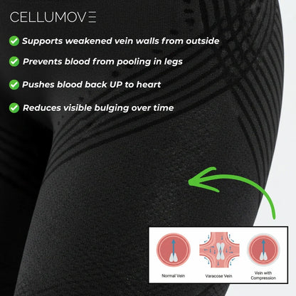 Cellumove USA 3D Legging – Relieve and prevent varicose veins naturally