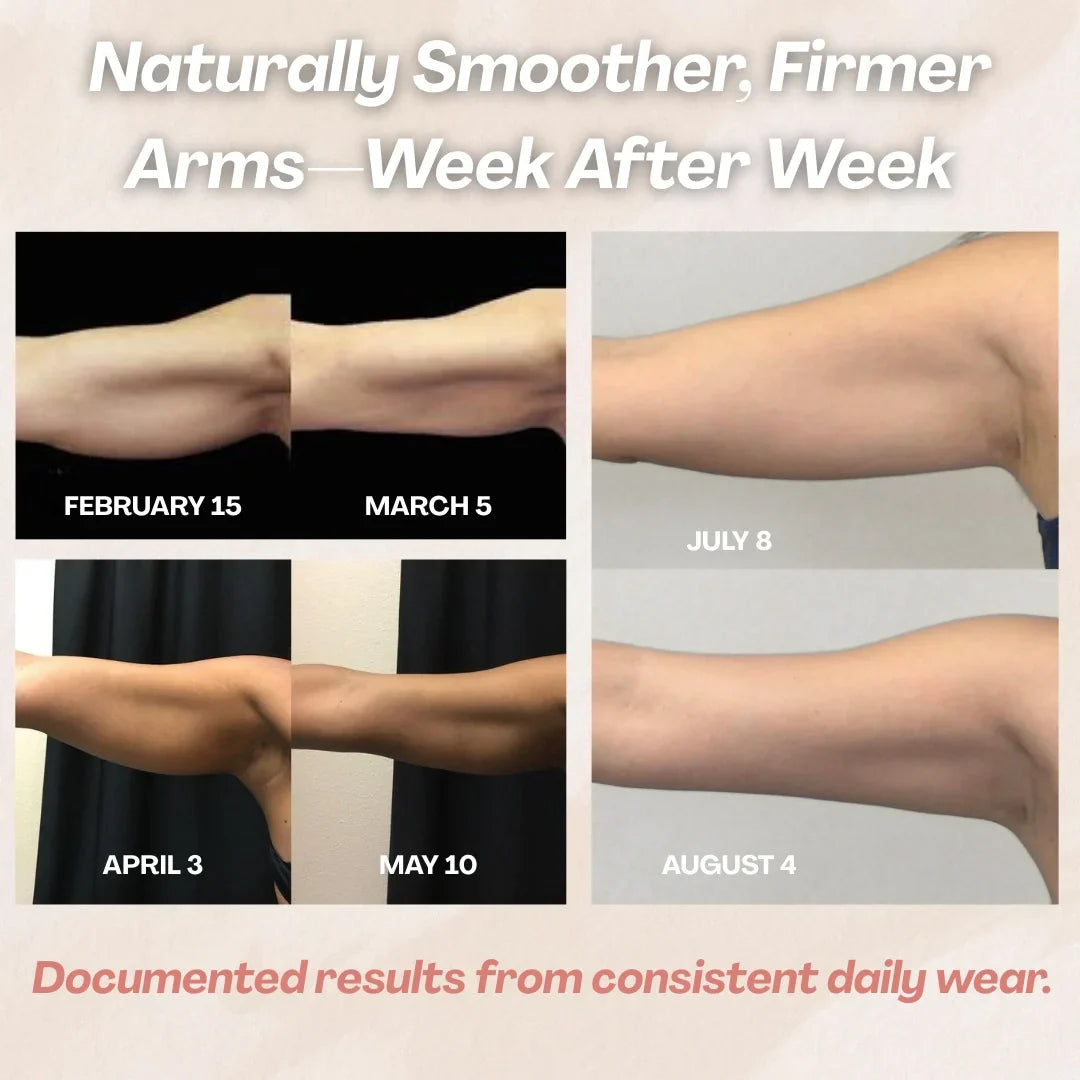 Cellumove USA 3D Sculpting Sleeves - No more flabby arms