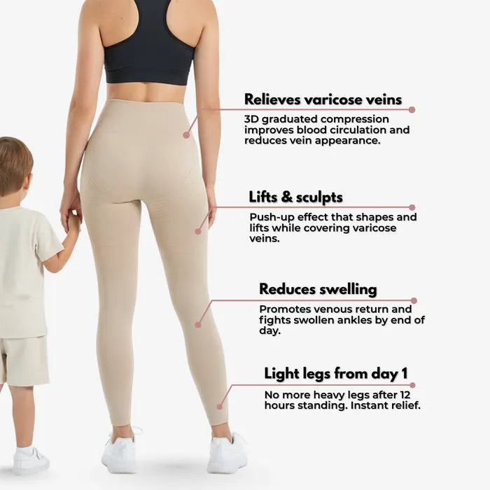 Cellumove USA 3D Legging – Post partum Edema