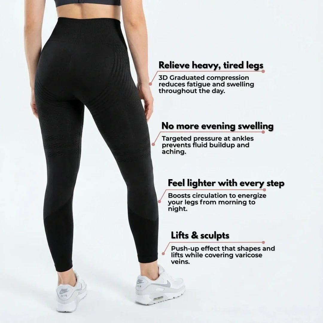 Cellumove USA 3D Legging – From Heavy Legs to Light Steps in 2 Weeks