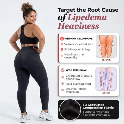 Cellumove USA 3D Legging – Say goodbye to lipoedema pain and swelling naturally.
