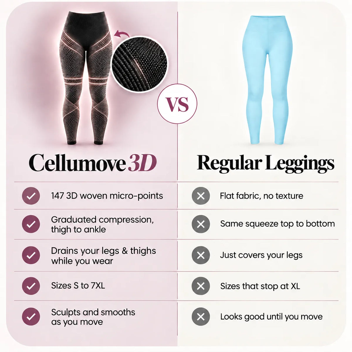 Cellumove USA 3D Legging – Redefine your silhouette effortlessly.