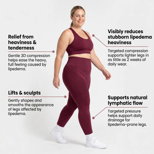 Cellumove USA 3D Legging – Say goodbye to lipoedema pain and swelling naturally.