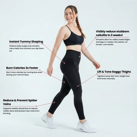 Cellumove USA 3D Legging – Redefine your silhouette effortlessly