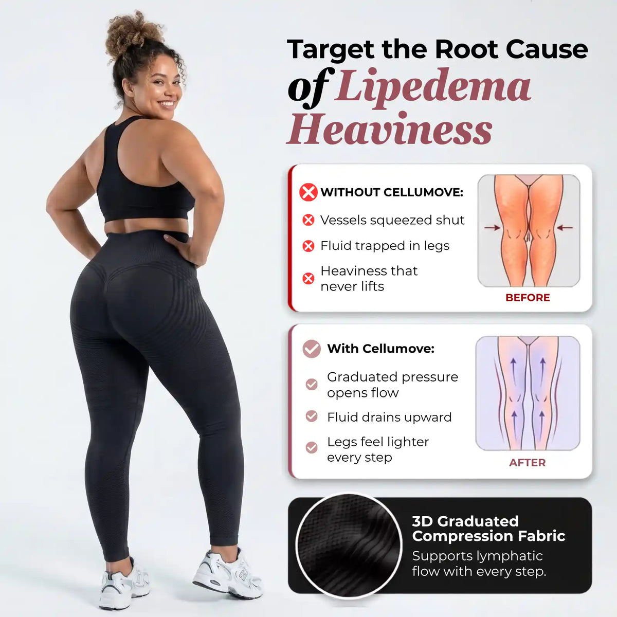 Cellumove USA 3D Legging – Say goodbye to lipoedema pain and swelling naturally.